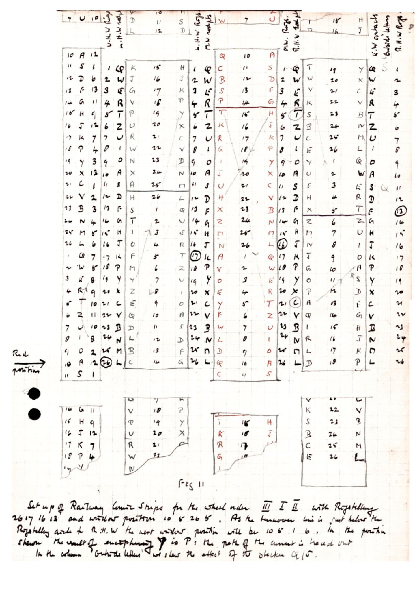 The Prof's Book of Alan M. Turing - Mathematical Theory of ENIGMA Machine